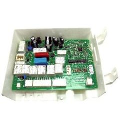 SCHEDA CONTROLLO CONFIGURATA SBS